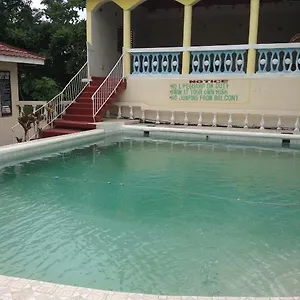check availability